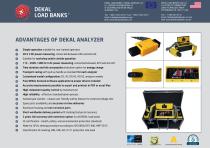 ANA 428 AC&DC Model DU&DW - 2