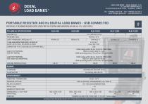 DEKAL PORTABLE LOAD BANKS GENERAL CATALOGUE - 4