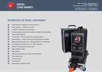 PORTABLE RESISTIVE 400 Hz DIGITAL-USB LOAD BANK - 2