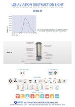 LUXSOLAR HIGH INTENSITY  AVIATION OBSTRUCTION LIGHT H IOL - B - 4