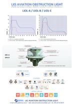 Lxs LIOL aviation obstruction light L810 datasheet - 4