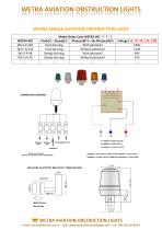 WETRA  SINGLE AVIATION OBSTRUCTION LIGHT - 3