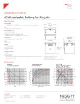 43 Ah mainship battery for King Air - 2