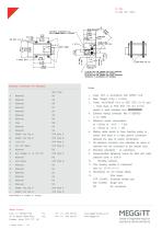 Air data unit - 3