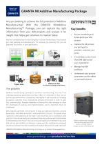 GRANTA MI:Additive Manufacturing Package - 1