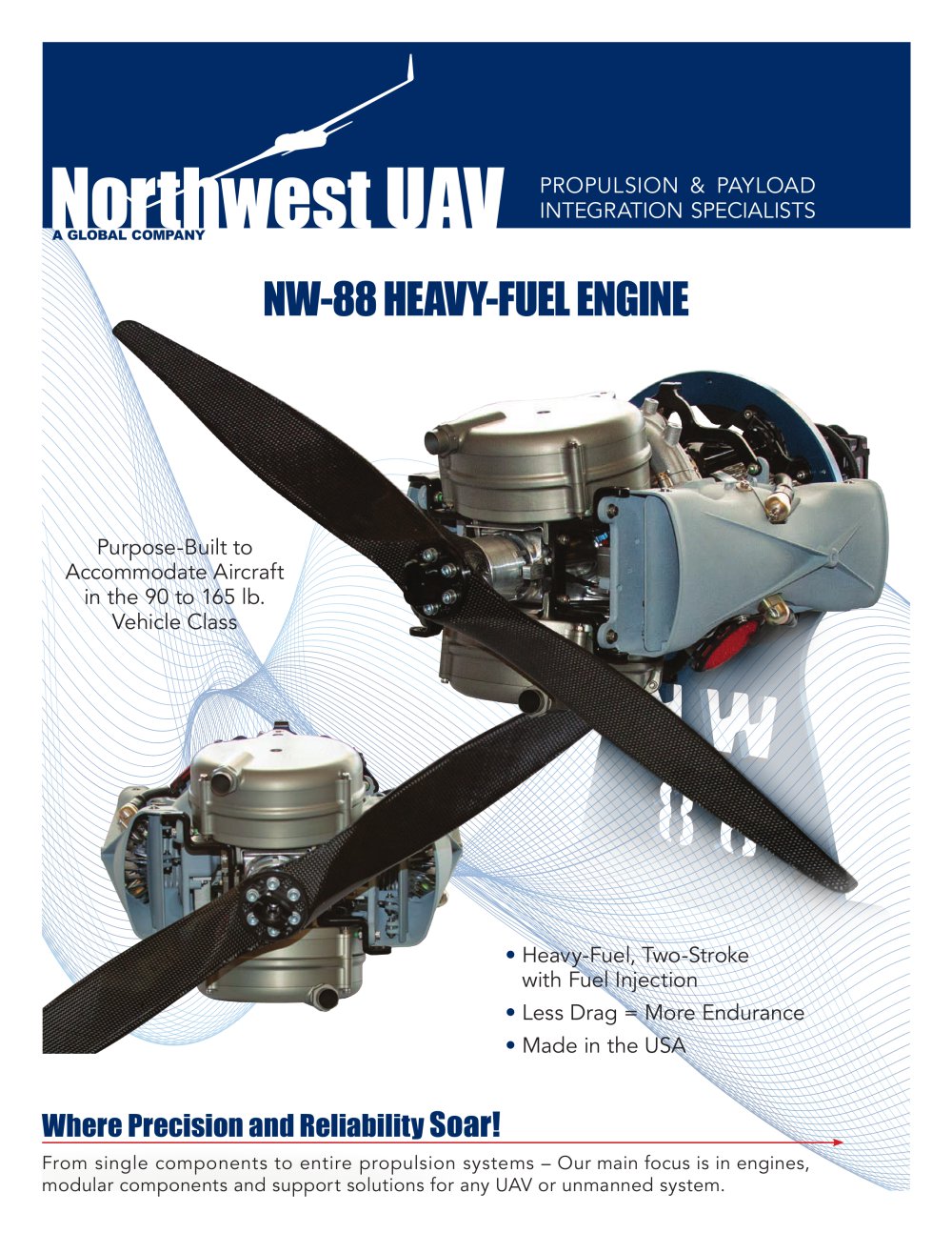 NW-88 HEAVY-FUEL ENGINE - Northwest UAV Propulsion Systems