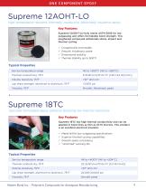 Adhesives, Sealants and Coatings for the Aerospace Industry - 11