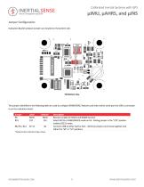 Calibrated Inertial Systems with GPS μIMU, μAHRS, μINS - 8