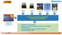 Silas-A Airport Solar illumination aeronautical system - 2