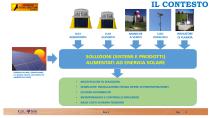 Silas-A Sistema di illuminazione solare per aeroporti - 2