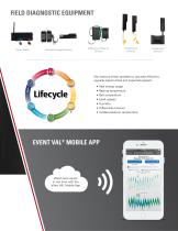 Browning HVAC Services and Monitoring Brochure - 3