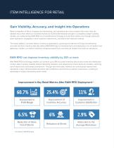 Retail Internet of Things - 2