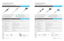 Temperature sensor - 1