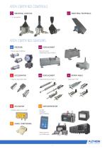 ATEX Sensors and Industrial Joystick - 3