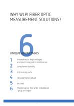 Fiber Optic Measurement Sensors & Measurement Solutions - 4