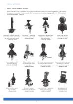 Industrial Joystick Controllers & HMI Products - 18