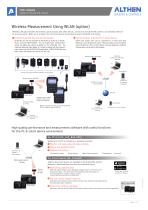 MIDI LOGGER GL840-M / GL840-WV / GL240 - 4