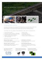 Railway Maintencance & Measurement Tools - 10