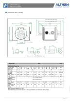 SGR510/520 Torque Sensor - 4