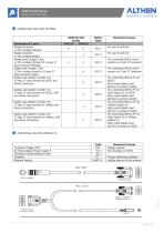 SGR510/520 Torque Sensor - 8