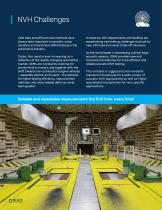 Acoustic Sensors for NVH Testing - 2