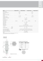 eddyNCDT 3001 Compact eddy current sensors with integrated controller - 5
