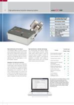 eddyNCDT 3060 High-performance inductive measuring system - 2