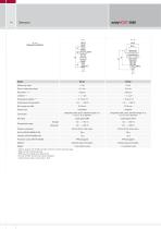 eddyNCDT 3060 High-performance inductive measuring system - 4