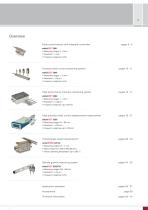 eddyNCDT // Inductive sensors based on eddy currents - 3