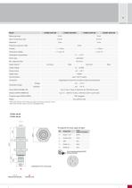 eddyNCDT // Inductive sensors based on eddy currents - 9