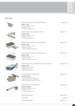 Inductive sensors based on eddy currents - 3