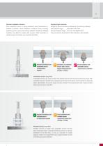 Inductive sensors based on eddy currents - 5