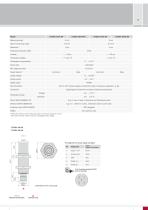 Inductive sensors based on eddy currents - 9