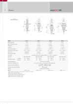 Inductive sensors based on eddy currents - 14