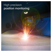 Sensors & Applications Additive Manufacturing/ 3D Printing - 2