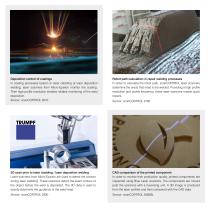 Sensors & Applications Additive Manufacturing/ 3D Printing - 7