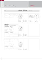 wire SENSOR MPM analog - 8