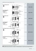 HCB - High flow - 5