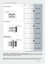 HCB - High flow - 7