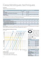 SPT/CG - Refroidissement et régulation thermique - 4