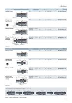 SPT/CG - Refroidissement et régulation thermique - 5