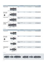 SPT/CG - Refroidissement et régulation thermique - 6