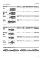 SPT - Cooling and thermal management - 5