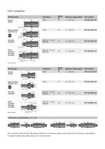 SPT - Cooling and thermal management - 6
