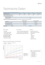 TTX - High flow STANAG 3756 - 5