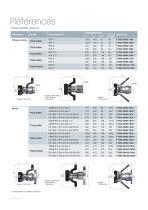 TTX - Transfert gros débit STANAG 3756 - 8