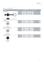 TTX - Transfert gros débit STANAG 3756 - 9