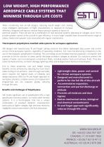 THERMOPLASTIC MOULDED CABLE SYSTEMS TO SUPPORT THE TRANSITION TO NETZERO AVIATION - 3