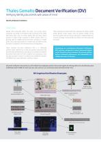 Thales Gemalto Document Verification (DV) - 2