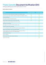 Thales Gemalto Document Verification (DV) - 5